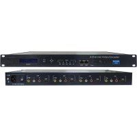 Кодер-стример КС401 4х канальный HDMI/CVBS в IP