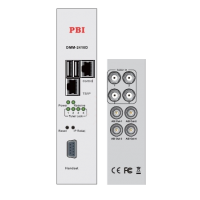 Ресивер счетверенный DMM-2410D-S2 PBI, IP, ASI выходы