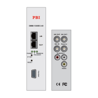 Кодер MPEG-2 DMM-1300EC-40 PBI