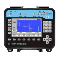 Рефлектометр оптический Гамма Люкс М1 Связьприбор