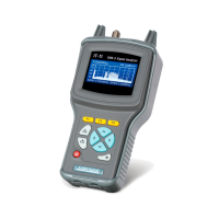 Измеритель сигналов DVB-S ИТ-11 Планар