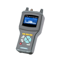 Измеритель сигналов DVB-S/S2 ИТ-12K Планар