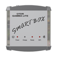 Рефлектометр оптический SMART BOX Связьприбор