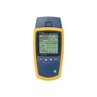 Комплект MicroScanner2 Termination Test Kit FLUKE