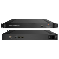 Модулятор IP-QAM NDS3332 Dexing, 32QAM