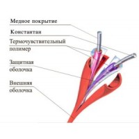 ТПТС-Х 105/220 ИП102/104-2-D