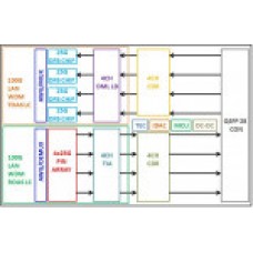 Модуль оптический QSFP28 (100G), до 10км, DDM, LC/LC - TS-QSFP28-100G-SM-LR4-10 TELSAR