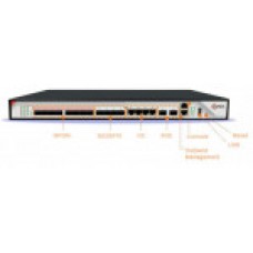 Оптический терминал 8PON GPON OLT - FD1608S C-DATA